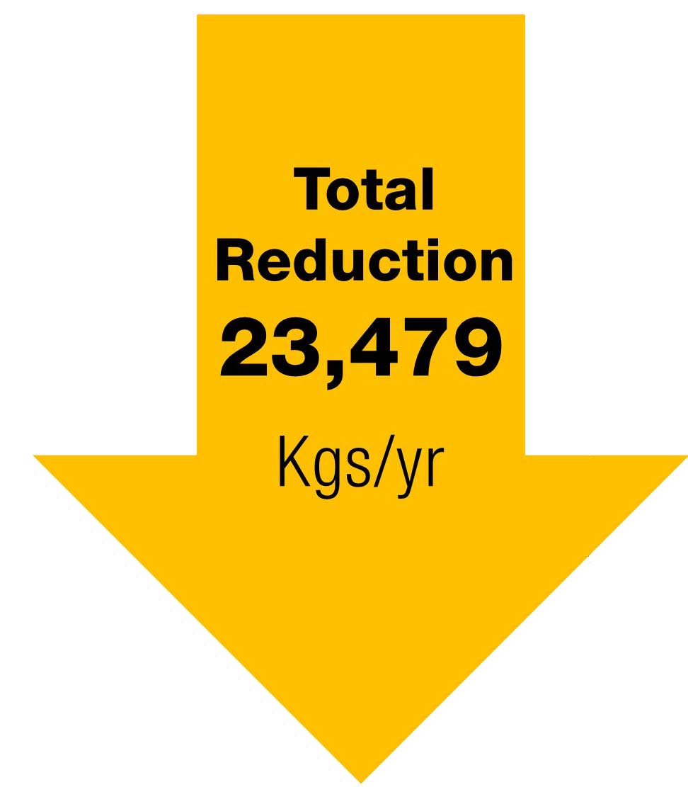 total-reduction-hercules